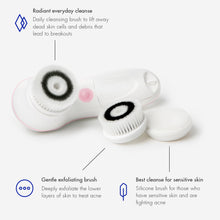 Load image into Gallery viewer, Ultimate Skin Spa | Facial Cleansing System